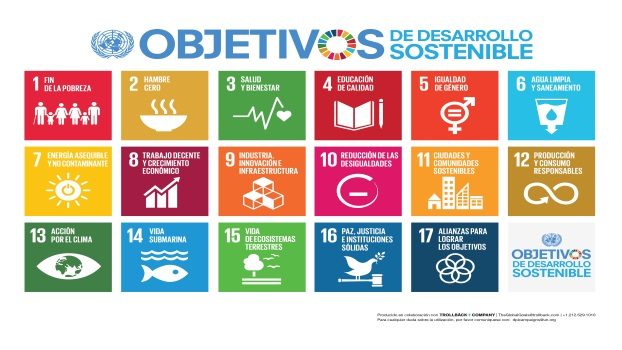 MGP - Objetivos de Desarrollo Sostenible