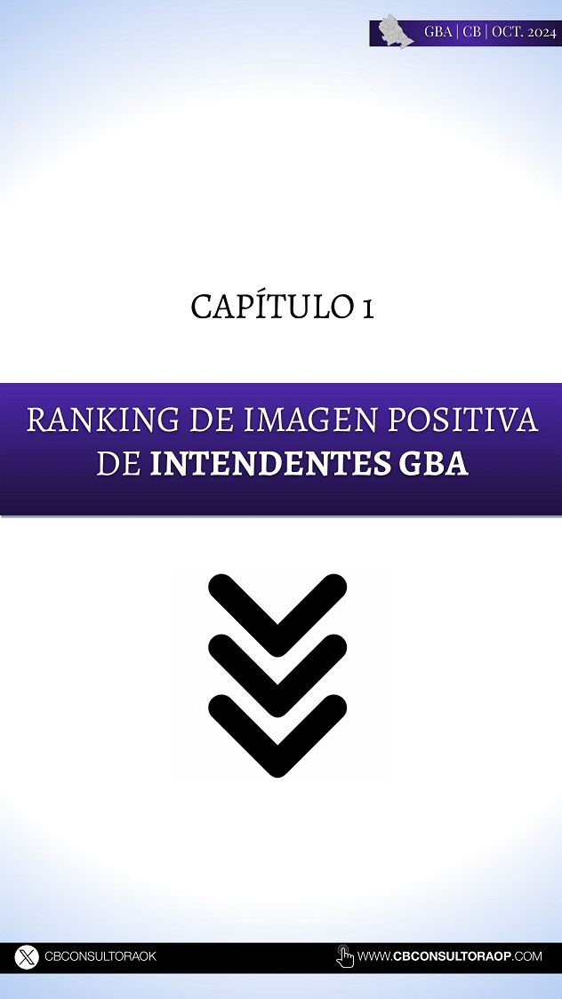 OCTUBRE 2024 RANKING INTENDENTES GBA - -imágenes-3