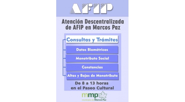 mp Afip